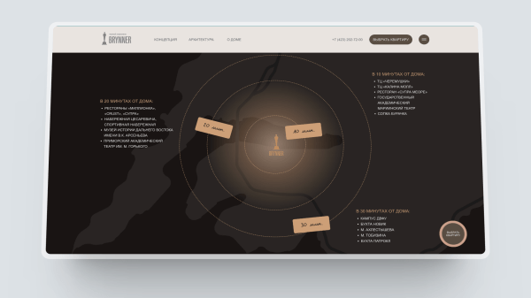 
                    Зацепила меня: 5 креативных решений для сайта жилого комплекса            