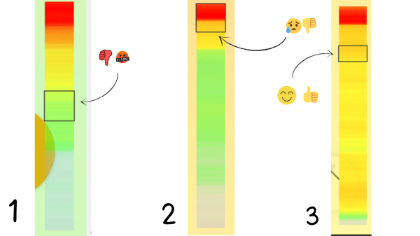 
                    Как определить, что ваш сайт устарел и надо его доработать?            