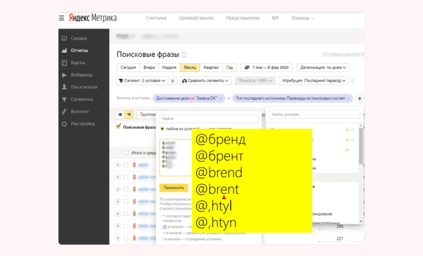 SEO — долго, контекст — дорого. Как бизнесу найти точки роста прибыли, миксуя инструменты
SEO — долго, контекст — дорого. Как бизнесу найти точки роста прибыли, миксуя инструменты