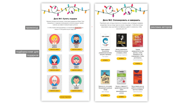 Как писать итоги года?
Как писать итоги года?