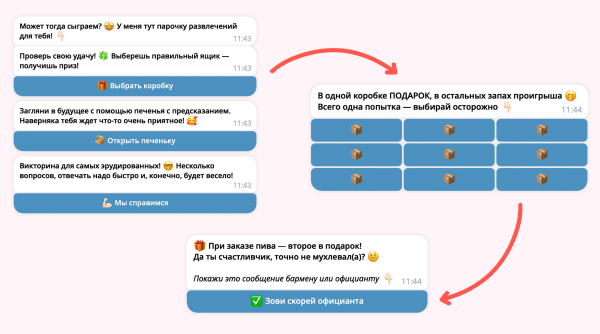 
                    Как применять чат-ботов в праздники. Рабочие механики для увеличения продаж в Telegram            