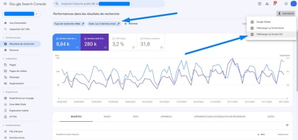 
                    Old good GPT for SEO            