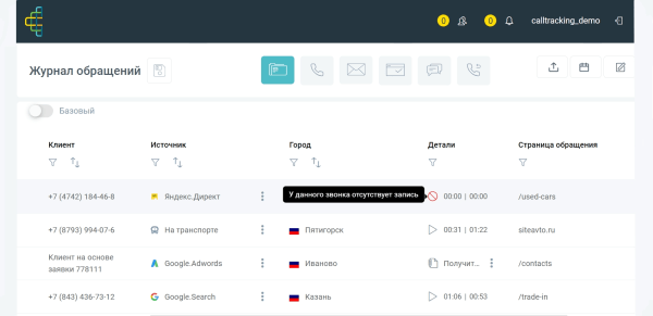 Красивые графики, а продаж нет — что делать и кто виноват? Гайд про нецелевые лиды, который поможет разобраться             
                    Красивые графики, а продаж нет — что делать и кто виноват? Гайд про нецелевые лиды, который поможет разобраться