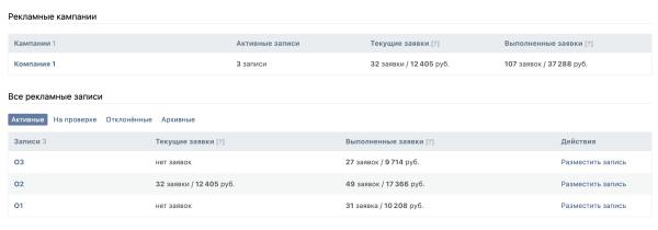 
                    Как увеличить продажи начинающим селлерам на Вайлдберриз и Озон. С помощью внешней рекламы через Маркет платформу ВК            