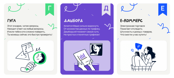 Диджитал Азбука для детей (часть 1)
Диджитал Азбука для детей (часть 1)