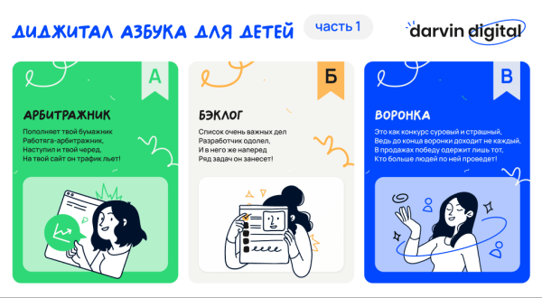 Диджитал Азбука для детей (часть 1)
Диджитал Азбука для детей (часть 1)