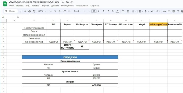 
                    14 МИЛЛИОНОВ РУБЛЕЙ ЗА 1,5 МЕСЯЦА для Института психологии            