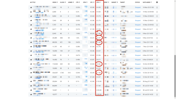 Реклама в Телеграм: Telegram Ads и закуп рекламы в тг-каналах. Разбор результатов на примере ниши инвестиции
Реклама в Телеграм: Telegram Ads и закуп рекламы в тг-каналах. Разбор результатов на примере ниши инвестиции