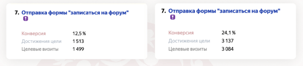 Аэрофлот: «И так сойдет». Мы: прожарим их за это!             
                    Аэрофлот: «И так сойдет». Мы: прожарим их за это!