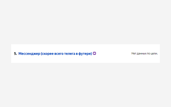 
                    Как за 2 месяца привлечь заявок на 400 миллионов и закрыть продажу на 60 миллионов в узком B2B-сегменте            