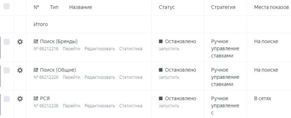 Кейс по ремонту принтеров и МФУ в Яндекс Директ
Кейс по ремонту принтеров и МФУ в Яндекс Директ
