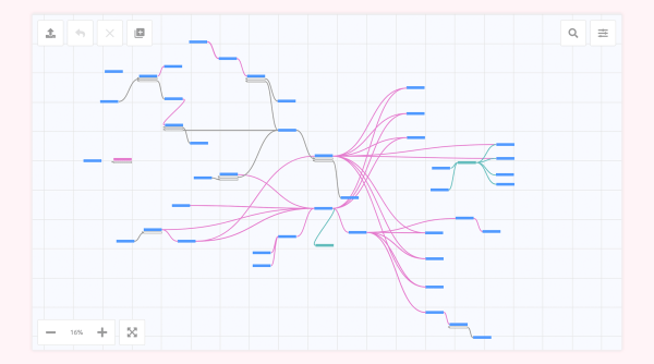 
                    Кейс: чат-бот для сети автошкол с конверсией 45%            
