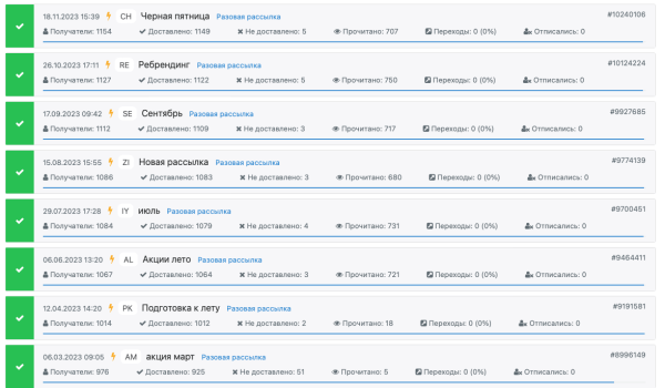 718 ЗАЯВОК ПО 206 РУБЛЕЙ ИЗ ВК ДЛЯ МАССАЖНОГО САЛОНА БЕЗ ЛИЦЕНЗИИ
718 ЗАЯВОК ПО 206 РУБЛЕЙ ИЗ ВК ДЛЯ МАССАЖНОГО САЛОНА БЕЗ ЛИЦЕНЗИИ