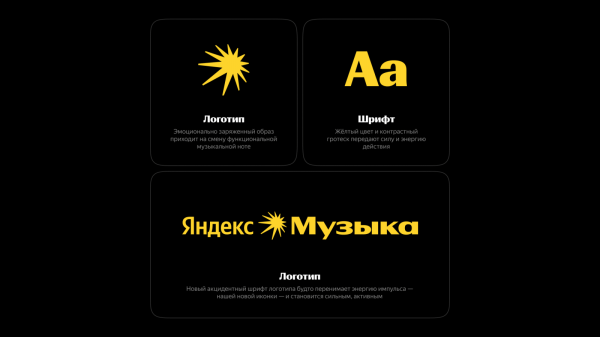 
                    Как перестать кайфовать от новой Яндекс Музыки? Все новости к этому часу            