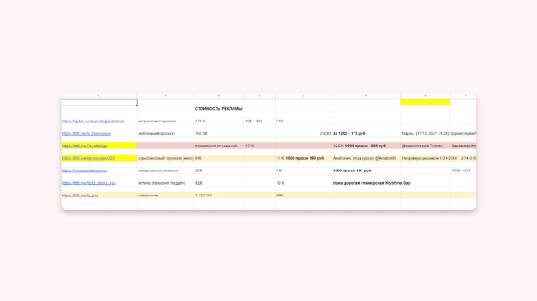 
                    Как ворваться в инфобиз, если воротит от успешного успеха и жизни на Мальдивах            