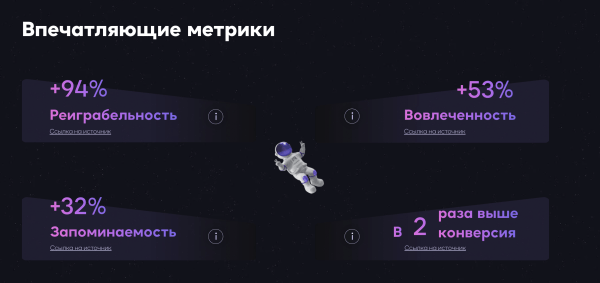 
                    Интерактивная реклама в бизнесе: что это и кому нужна?            