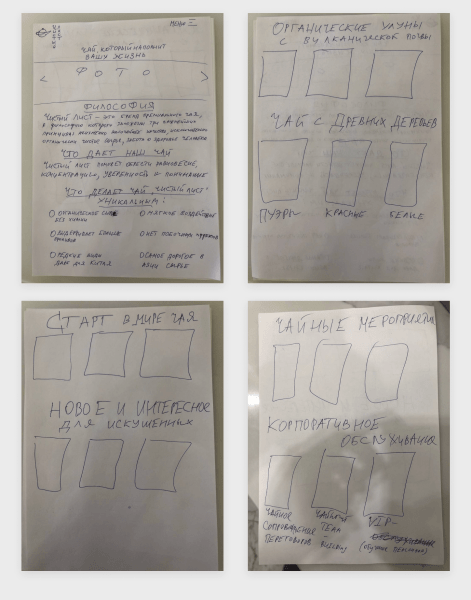 
                    Собрали на Тильде атмосферный магазин элитного китайского чая, и за полгода он принес заказчику 9 млн выручки            