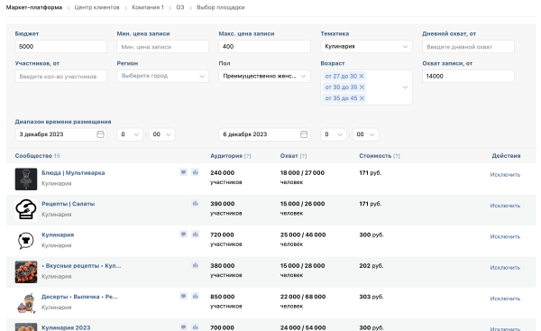 
                    Как увеличить продажи начинающим селлерам на Вайлдберриз и Озон. С помощью внешней рекламы через Маркет платформу ВК            