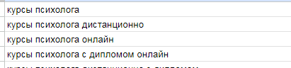 Кейс: Онлайн-школа психологии             
                    Кейс: Онлайн-школа психологии