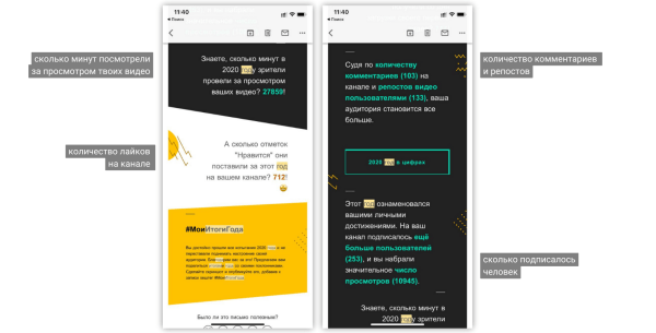 Как писать итоги года?
Как писать итоги года?