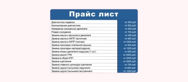 5 главных косяков веб-студий, которые делают сайты мертворожденными в SEO
5 главных косяков веб-студий, которые делают сайты мертворожденными в SEO