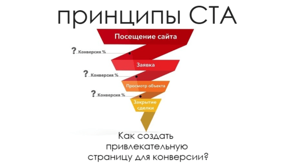 
                    Ключевые принципы СТА. Как создать привлекательную страницу для конверсии?            