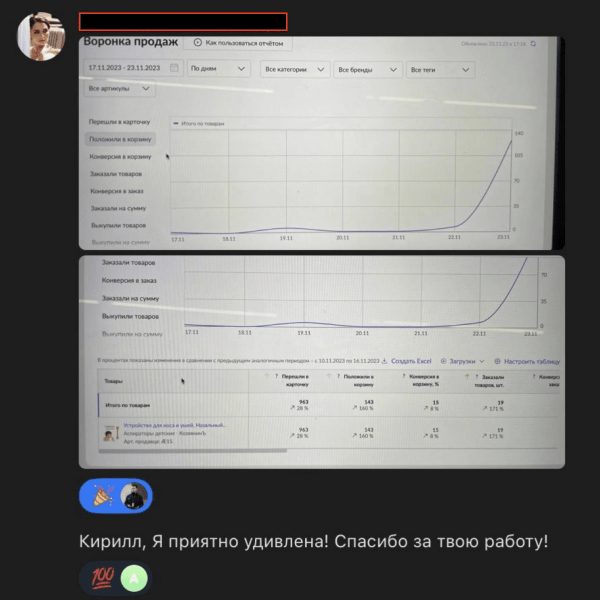 
                    Как увеличить продажи начинающим селлерам на Вайлдберриз и Озон. С помощью внешней рекламы через Маркет платформу ВК            