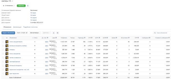 
                    Как продвигать Вконтакте магазин женской одежды с чеком выше 12 000 руб            