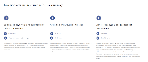 Уникальные операции, душечки-врачи, восторженные отзывы…. а клиенты в клинику не идут. Почему?
Уникальные операции, душечки-врачи, восторженные отзывы…. а клиенты в клинику не идут. Почему?