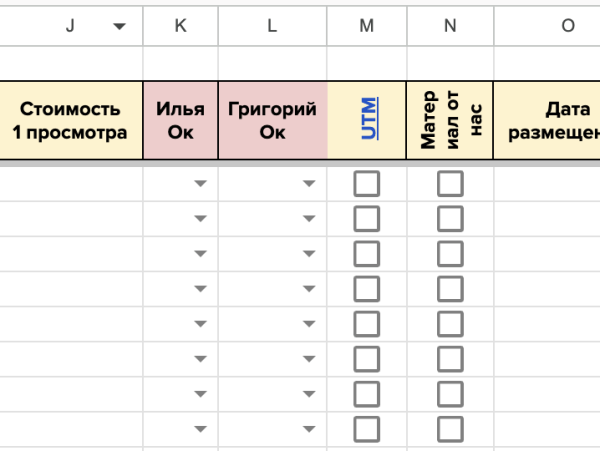 
                    Как покупать рекламу у блогеров для Wildberries и Ozon. Внешняя реклама для маркетплейсов            