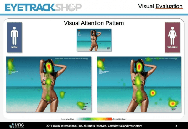 Куда направлен взгляд и как этим пользоваться в рекламе? Исследования айтрекинга
Куда направлен взгляд и как этим пользоваться в рекламе? Исследования айтрекинга