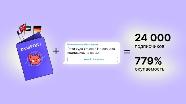 
                    Потратили на Tg Ads 1,2 млн рублей. Получили 9 млн выручки и 24k подписчиков по 48 рублей            