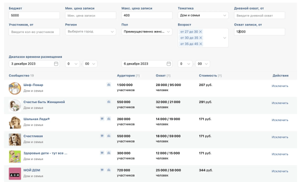 
                    Внешняя реклама для бренда косметики на Wb и OZON с окупаемостью 500% ROI и 1 млн выручки за 14 дней            