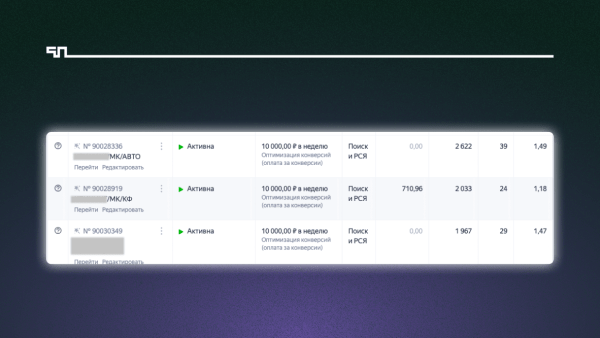 Кейс: Привлекли более 490 заявок по 802,84 руб. на генеральную уборку жилого помещения             
                    Кейс: Привлекли более 490 заявок по 802,84 руб. на генеральную уборку жилого помещения