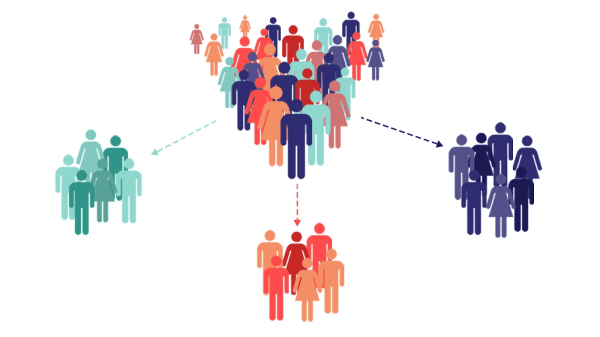 Кастдев. Часть 1. Выявление целевого сегмента
Кастдев. Часть 1. Выявление целевого сегмента