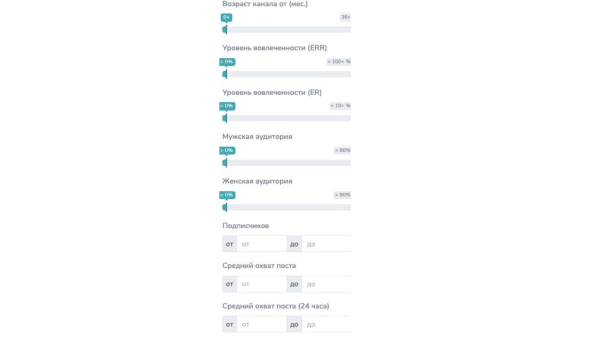 
                    Как не слить бюджет в Telegram. Поиск и анализ каналов для TG Ads и посевов            