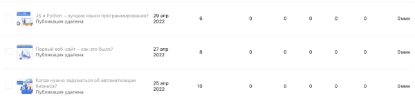 История ошибок и проб в развитии Дзен
История ошибок и проб в развитии Дзен