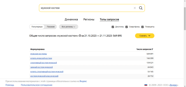 
                    Как писать SEO-тексты в 2024 году?            