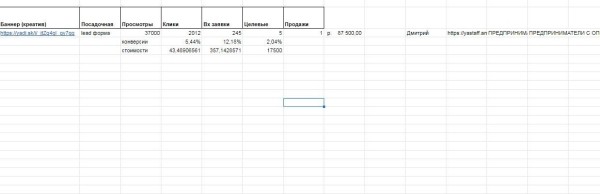 1219 заявок по 250 руб на франшизу Персональное решение , лидеры рынка по найму рабочей силы с ROI - 400%             
                    1219 заявок по 250 руб на франшизу Персональное решение , лидеры рынка по найму рабочей силы с ROI - 400%