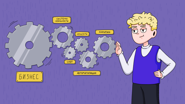 Подключите онлайн-запись, не переборщите с автоматизацией и забудьте про скидки — как продвигать бизнес в сфере услуг             
                    Подключите онлайн-запись, не переборщите с автоматизацией и забудьте про скидки — как продвигать бизнес в сфере услуг