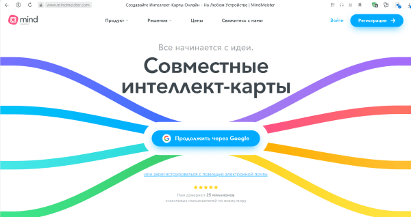 Майндмэппинг: Визуализация данных, инструмент, который помогает структурировать информацию и находить взаимосвязи
Майндмэппинг: Визуализация данных, инструмент, который помогает структурировать информацию и находить взаимосвязи