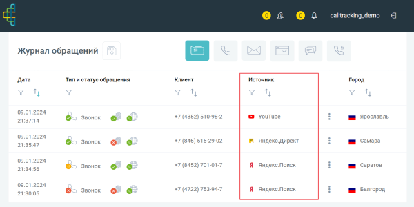 
                    Что мешает небольшому бизнесу зарабатывать больше? И как эти проблемы решают сквозная аналитика и коллтрекинг            