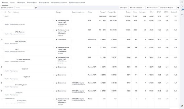 Как мы снизили стоимость регистрации в онлайн-школе нутрициологии и фитнеса до 600 рублей и сделали 3547 лидов
Как мы снизили стоимость регистрации в онлайн-школе нутрициологии и фитнеса до 600 рублей и сделали 3547 лидов
