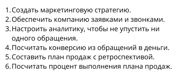 Не увольняйте маркетологов! Сначала внедрите эти рекомендации…
Не увольняйте маркетологов! Сначала внедрите эти рекомендации…