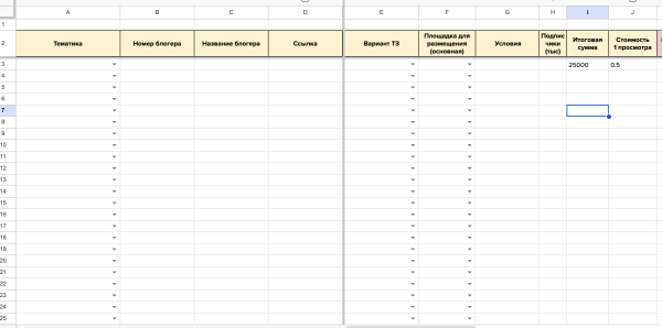 
                    Как покупать рекламу у блогеров для Wildberries и Ozon. Внешняя реклама для маркетплейсов            