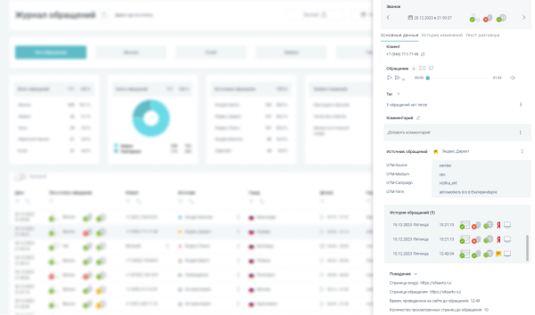
                    Что мешает небольшому бизнесу зарабатывать больше? И как эти проблемы решают сквозная аналитика и коллтрекинг            