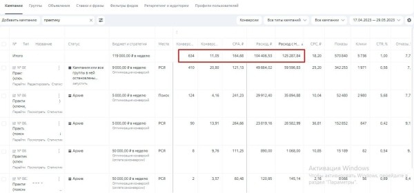 
                    Кейс - 1070 регистраций по 50 рублей в нише здоровья в Яндекс Директ            