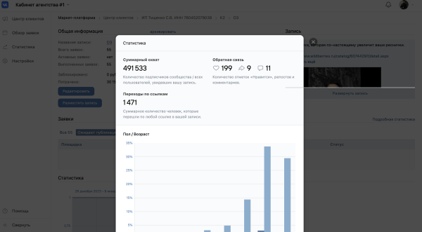 
                    Внешняя реклама для бренда косметики на Wb и OZON с окупаемостью 500% ROI и 1 млн выручки за 14 дней            