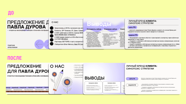 
                    Как новый шаблон презентации помог Пиархабу продавать быстрее и больше            