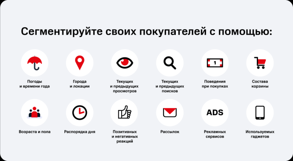 
                    Как уменьшить расходы при формировании рекламного бюджета? Секретные азы сегментации для точного контакта с ЦА            